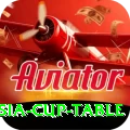 asia cup table VIP Edition v1.5.5