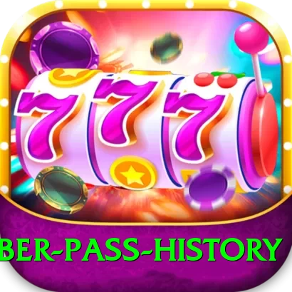khyber pass history Games (Casino & Earning) VIP v4.0.4 - 2